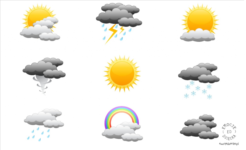 Погода. Погода картинки. Погода картинки для детей. Графическое изображение погоды.